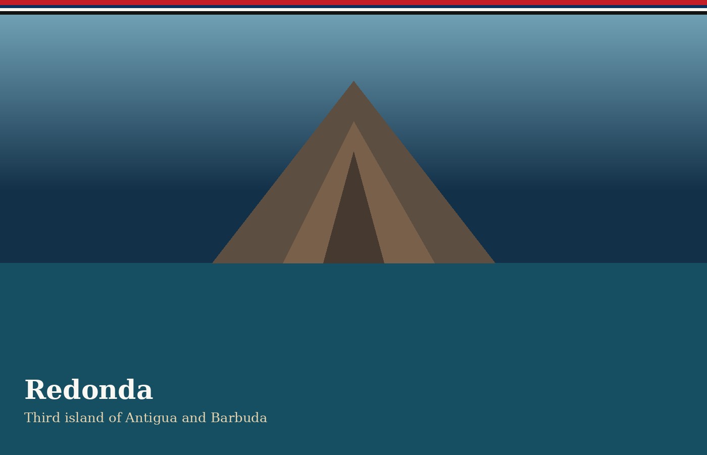 Redonda, the third island of Antigua and Barbuda