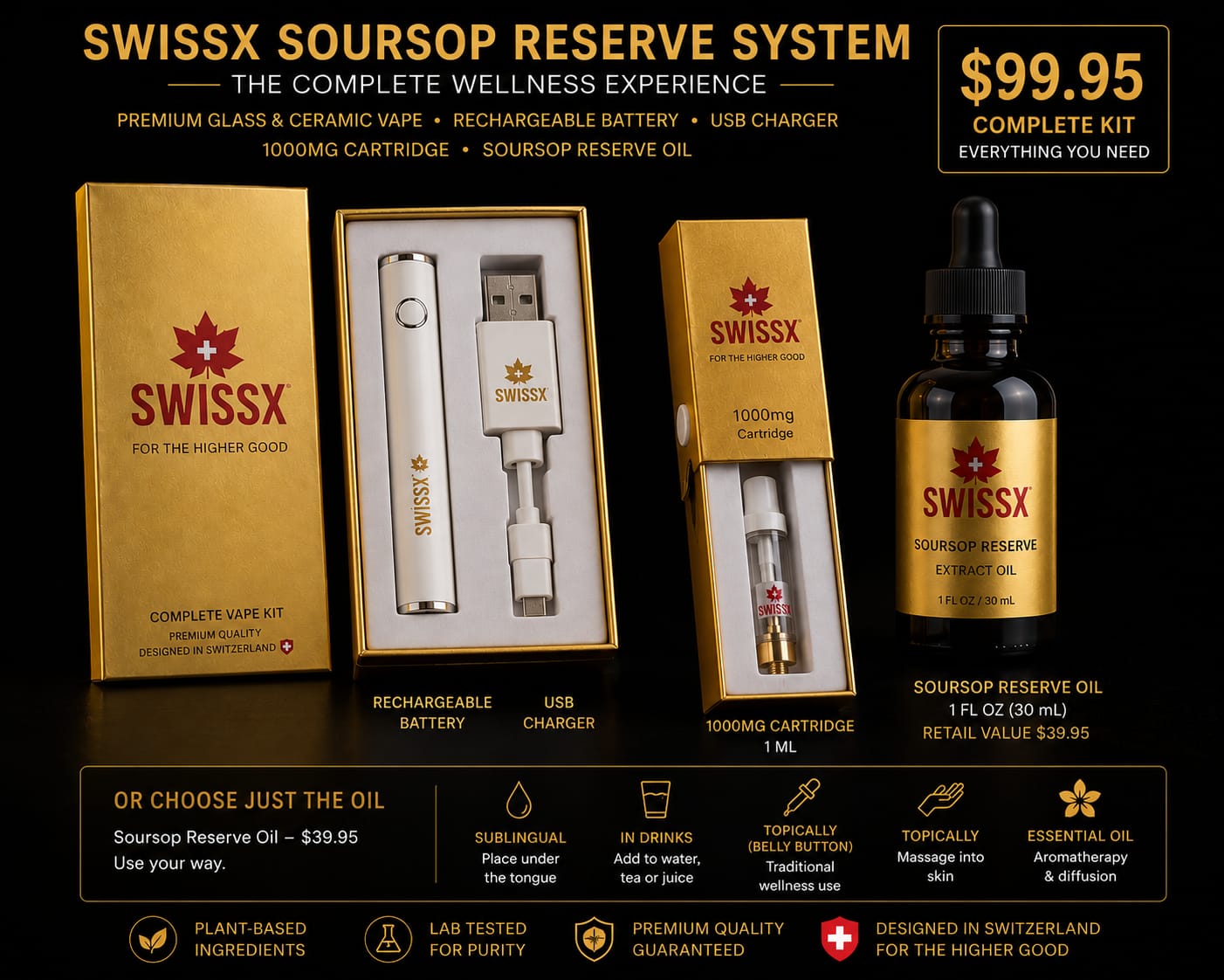 Actual SWISSX Soursop Reserve system with rechargeable battery, cartridge and 30 mL reserve oil bottle